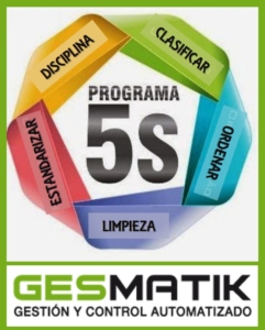 5s-gesmatik
